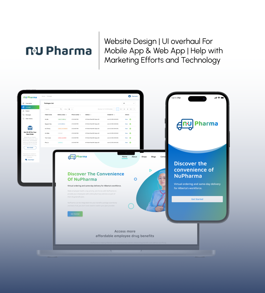 Card_nupharma